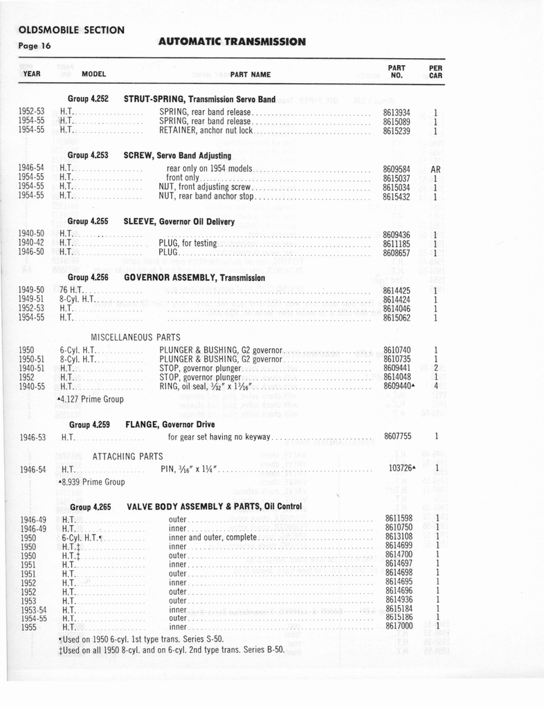 n_Auto Trans Parts Catalog A-3010 183.jpg